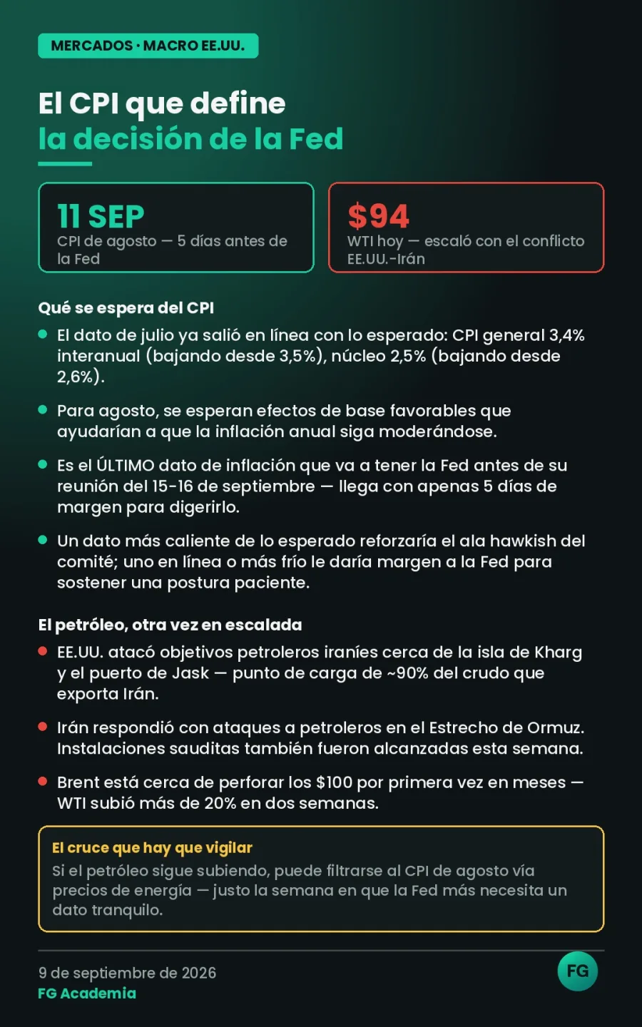 El CPI que define la decisión de la Fed