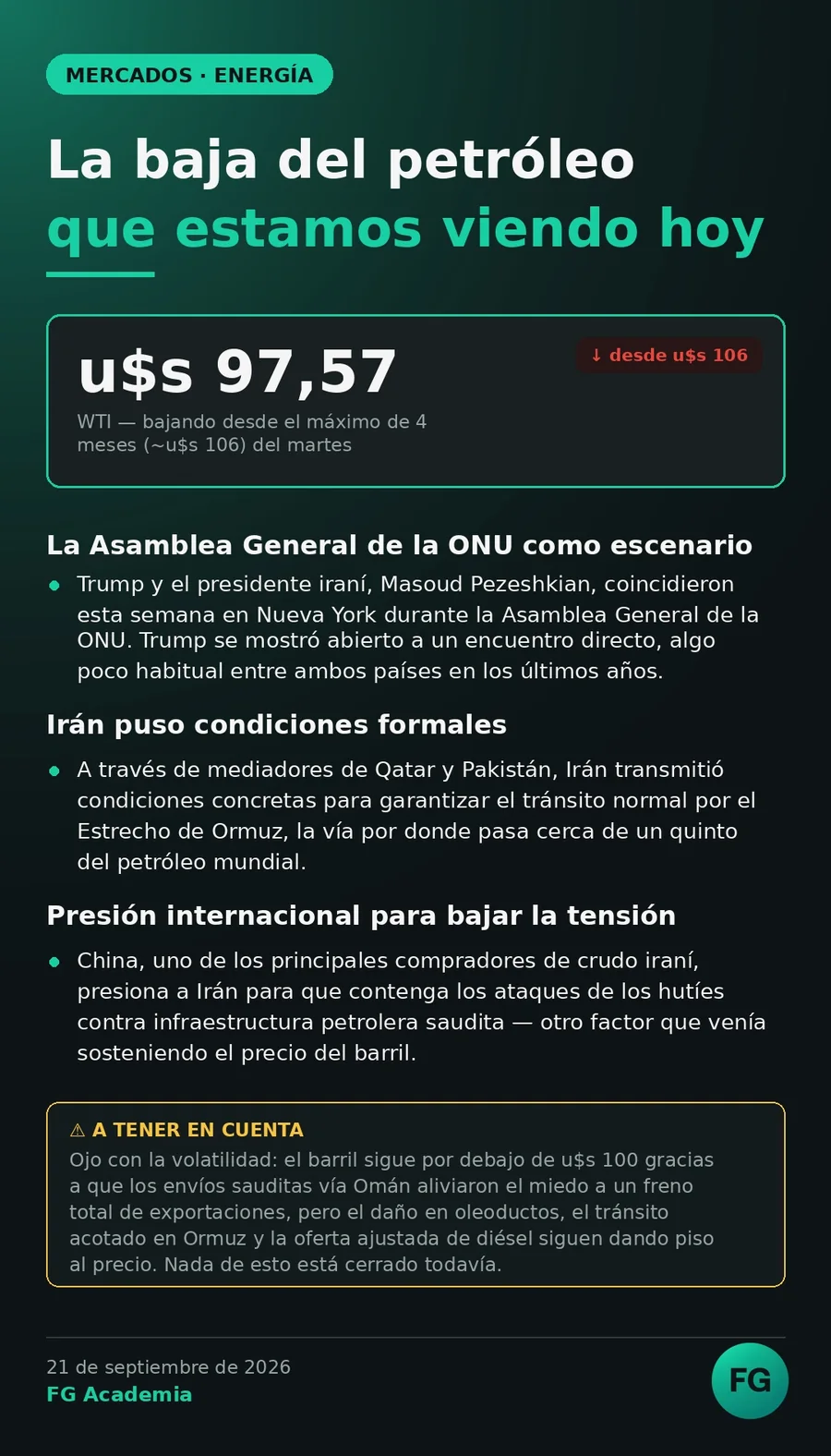 Petróleo bajando a u$s 97,57