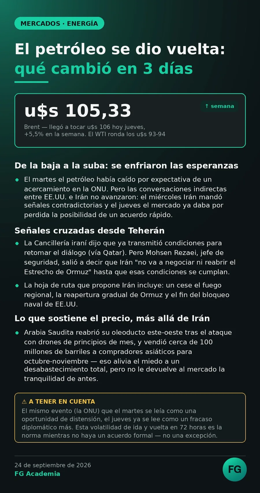 El petróleo se dio vuelta: qué cambió en 3 días